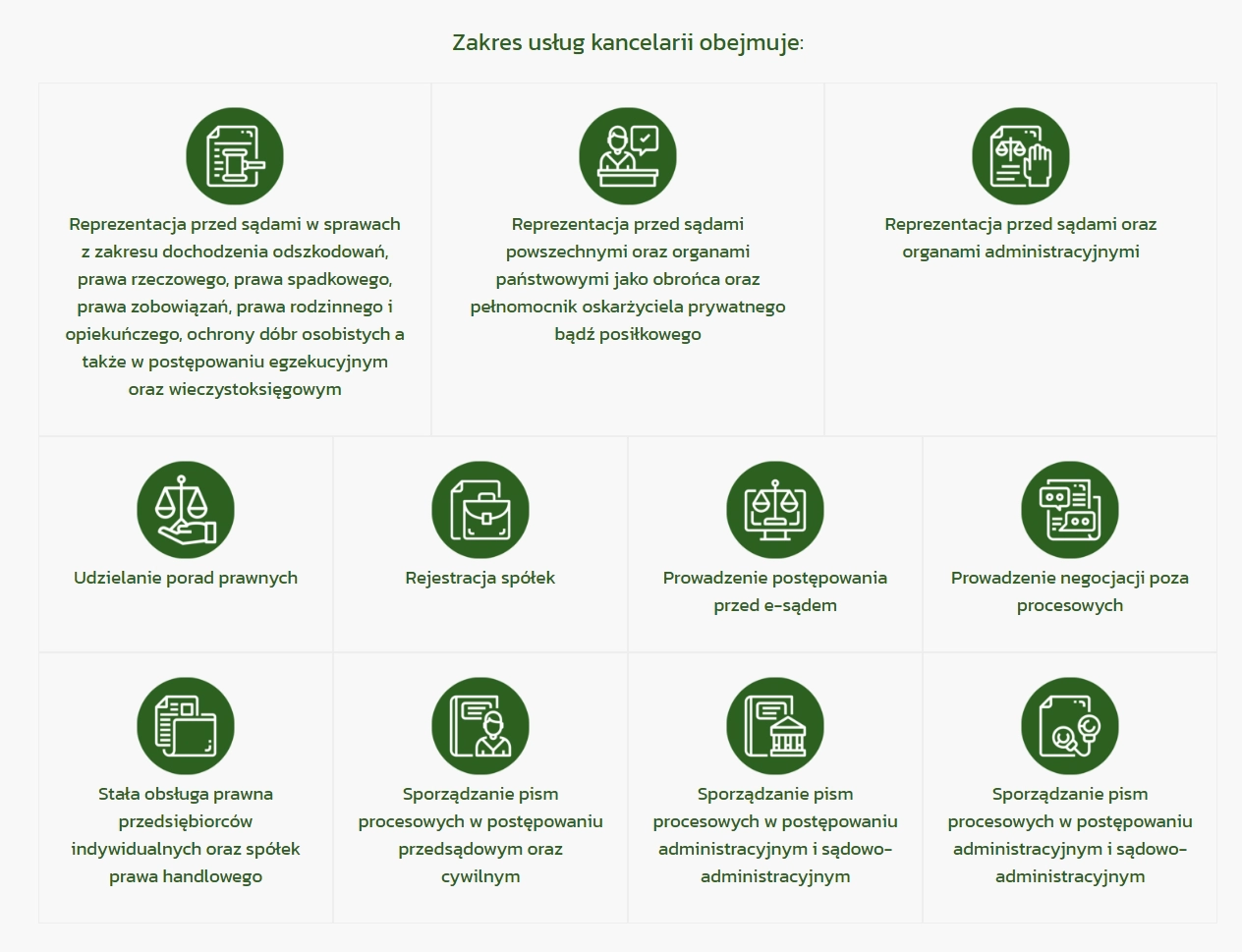 Kreatywne Wsparcie prezentacja ofery